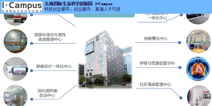 北京**生物医药传感网科技园 来电咨询 无锡高新科技创业园供应