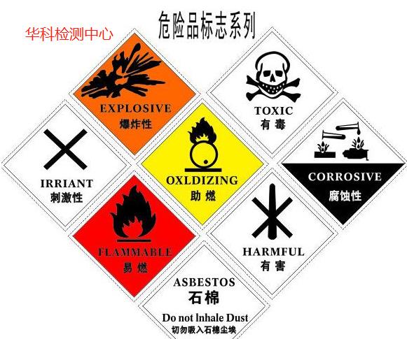 广州检测化学性危险鉴定报告-华科检测中心