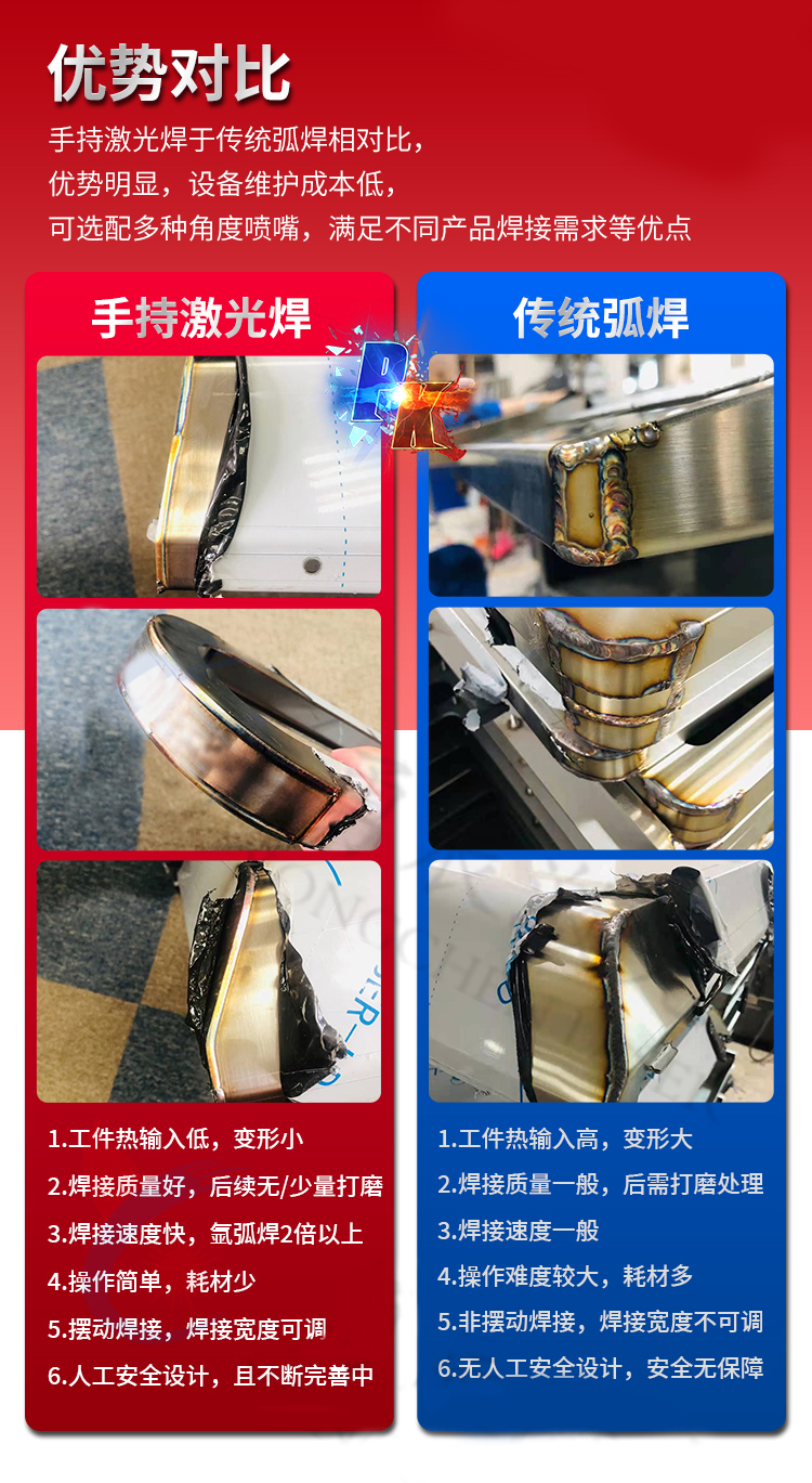 惠州激光焊接機