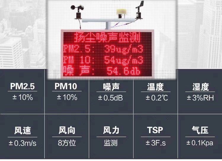 上海扬尘监测系统 粉尘环境PM2.5扬尘检测仪