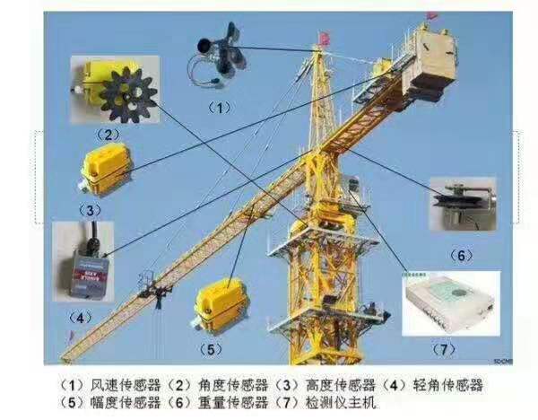 巢湖智慧工地塔机模型厂家 上海大运电子 塔式起重机