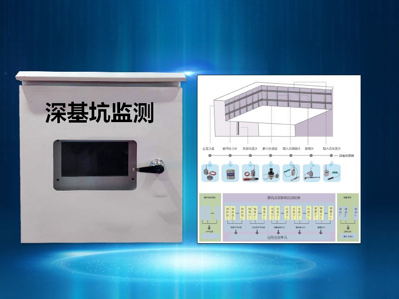 上海大运电子科技 上海深基坑监测系统批发厂家