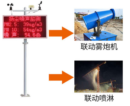 杭州噪声扬尘监测 噪声扬尘在线监测系统 上海大运电子