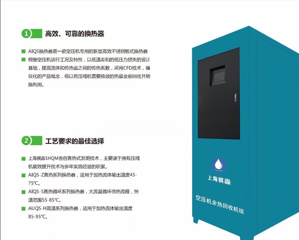 上海祺淼空压机余热回收节能减排支持国家环保