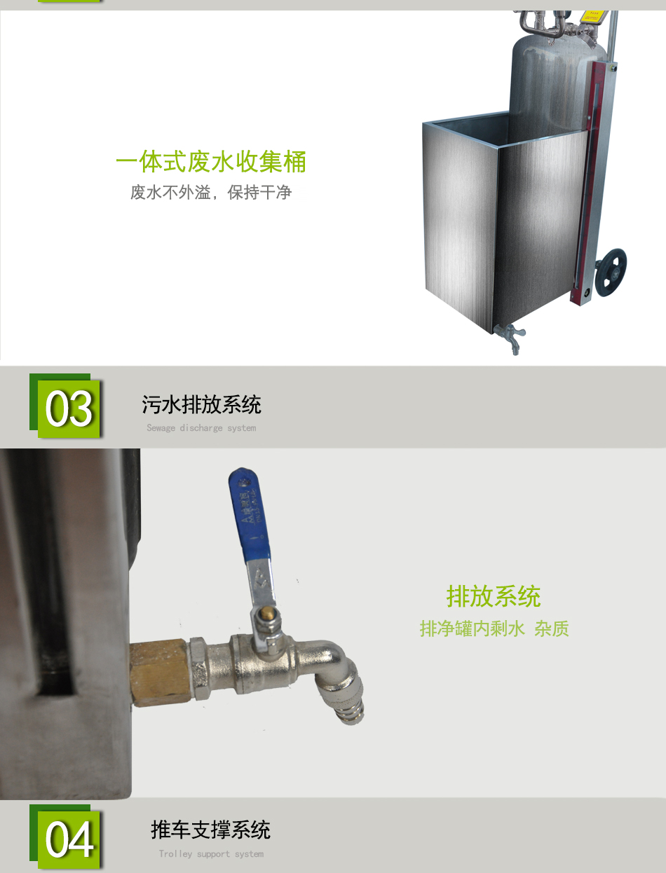 南京14加仑绿色便捷式洗眼桶厂家