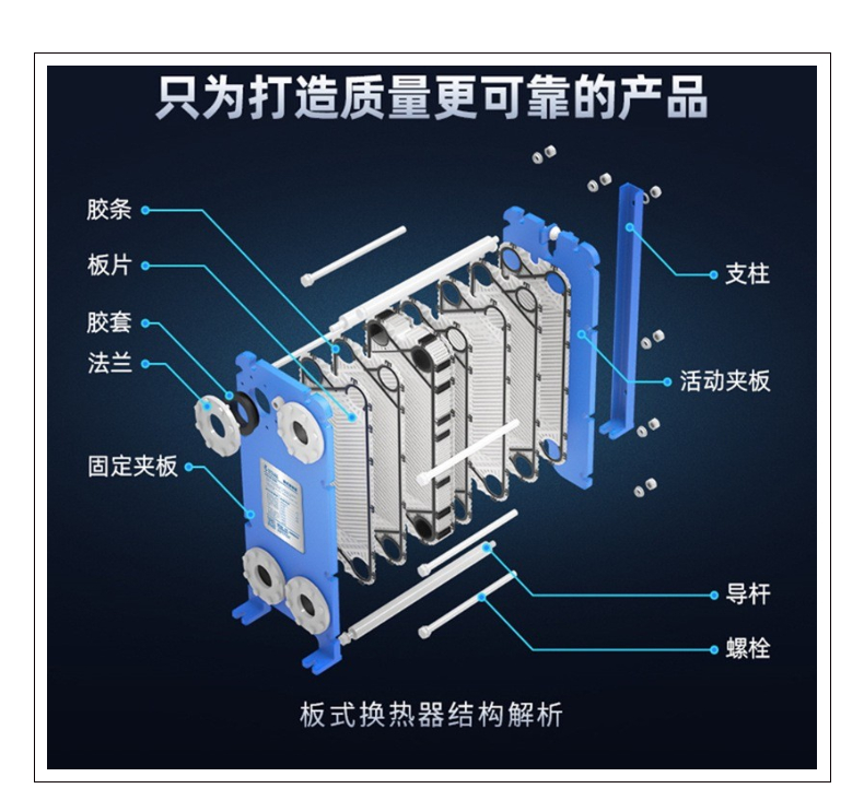 北京板式熱交換器