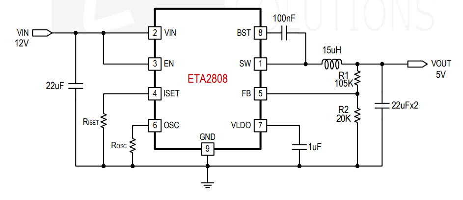 48V高耐压BUCK芯片ETA2807/ETA2808,可应用在车充、车载、无线充以及多串电池降压等多种场合