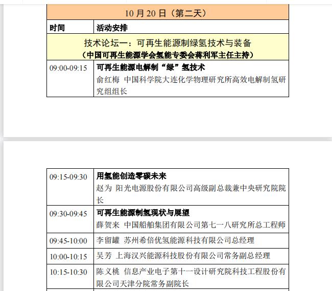 氢氧化锂新能源