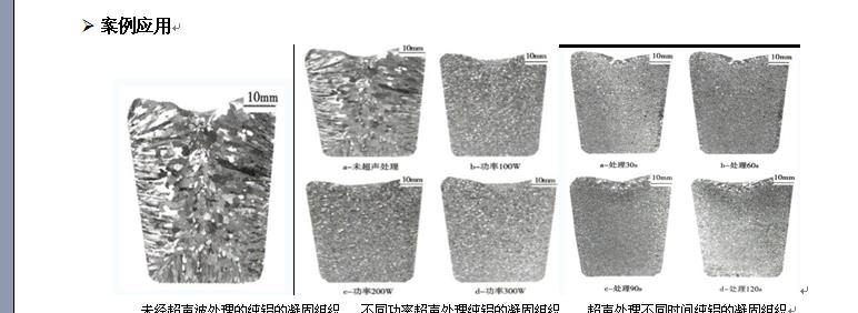 金屬熔體超聲波分散設備定制