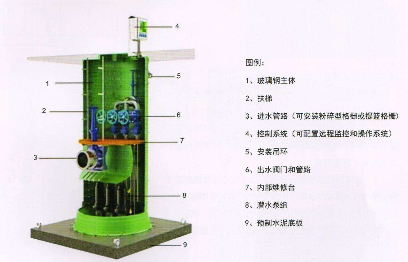 迪士尼游乐场污水处理方案，一体化预制泵站，定制施工地埋可硬化