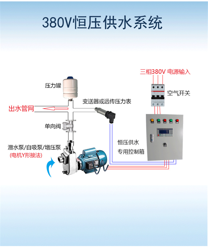 灌云PLC编程自控柜 厂家定制恒压供水系统