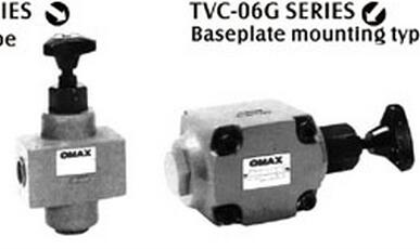 閩臺OMAX歐瑪斯單向閥CV-03G-05-30