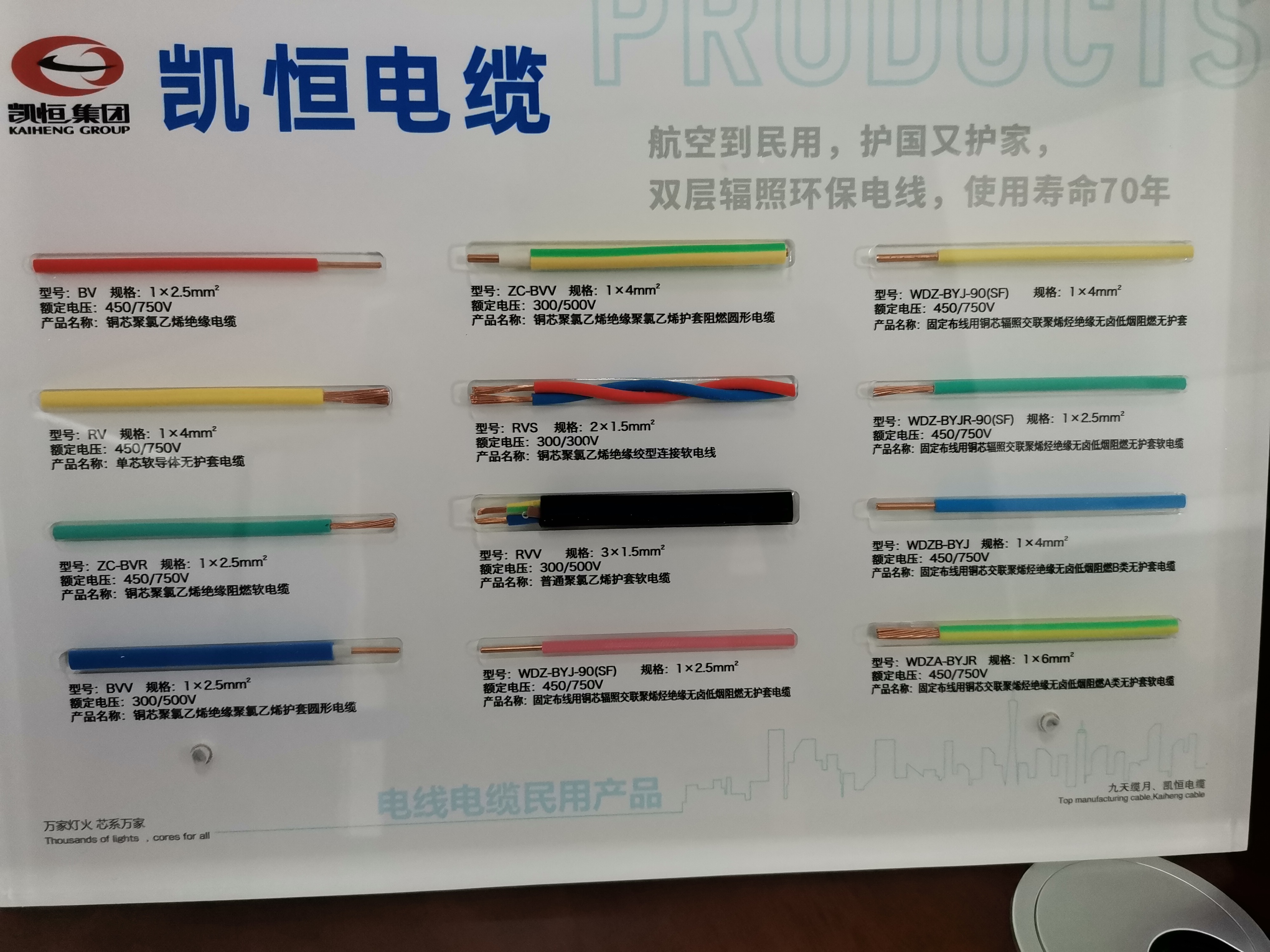 广东电线电缆品牌哪家好，凯恒电线电缆直销厂家