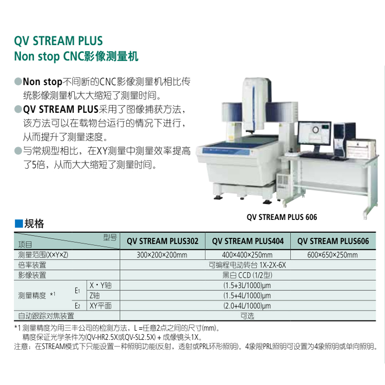 進口影像測量機 日本三豐mitutoyo福建代理影像儀 QV Active影像測量儀報價