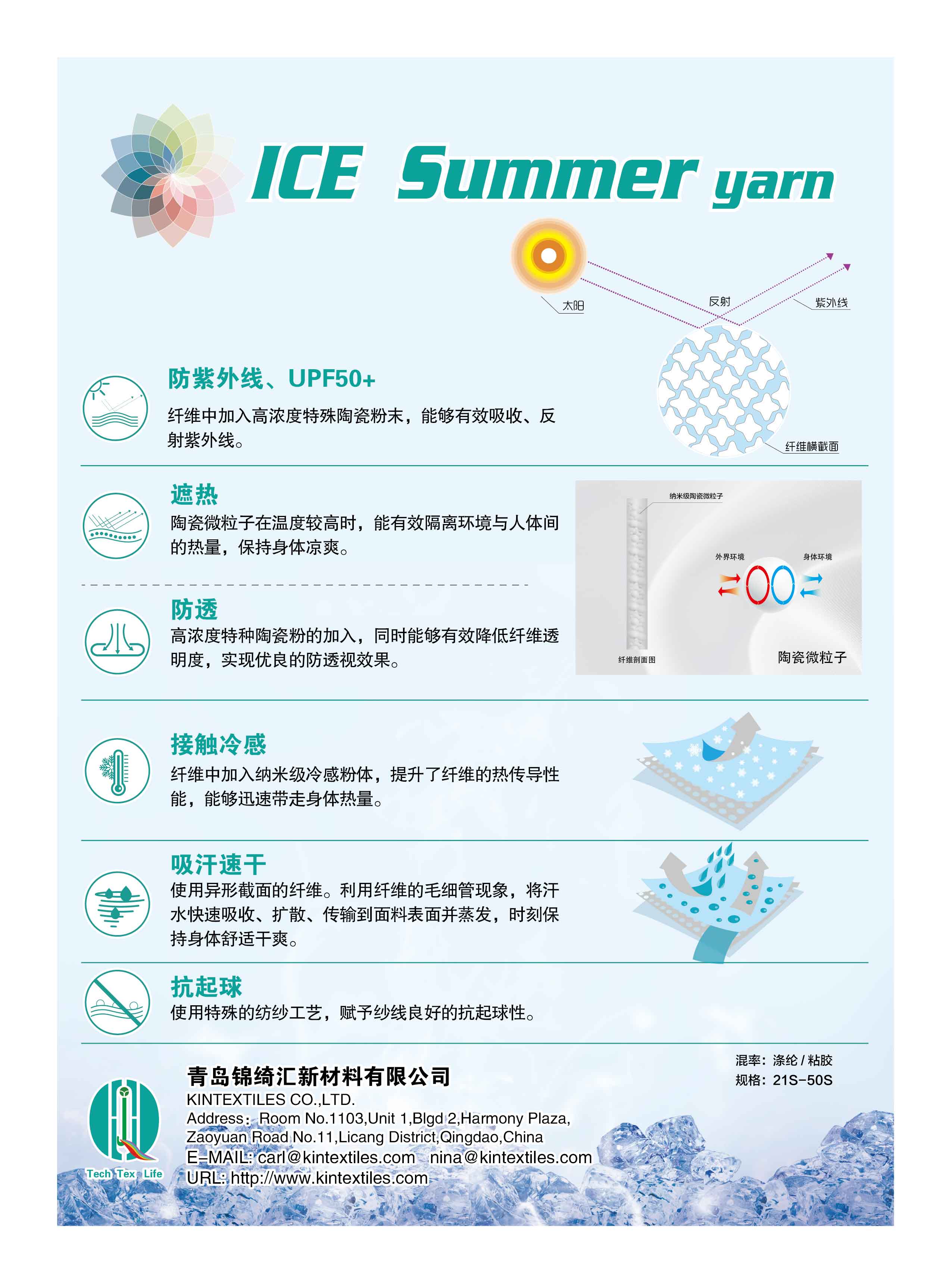 ICESUMMER凉感纱，青岛锦绮汇新材料有限公司