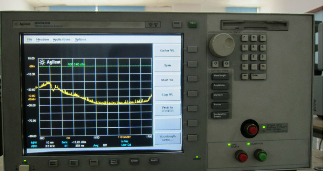 租售Agilent 86142B光谱分析仪 回收安捷伦仪器
