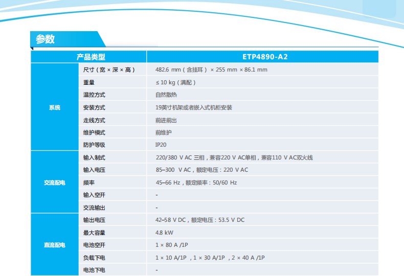 金昌ETP4890-A2嵌入式电源系统