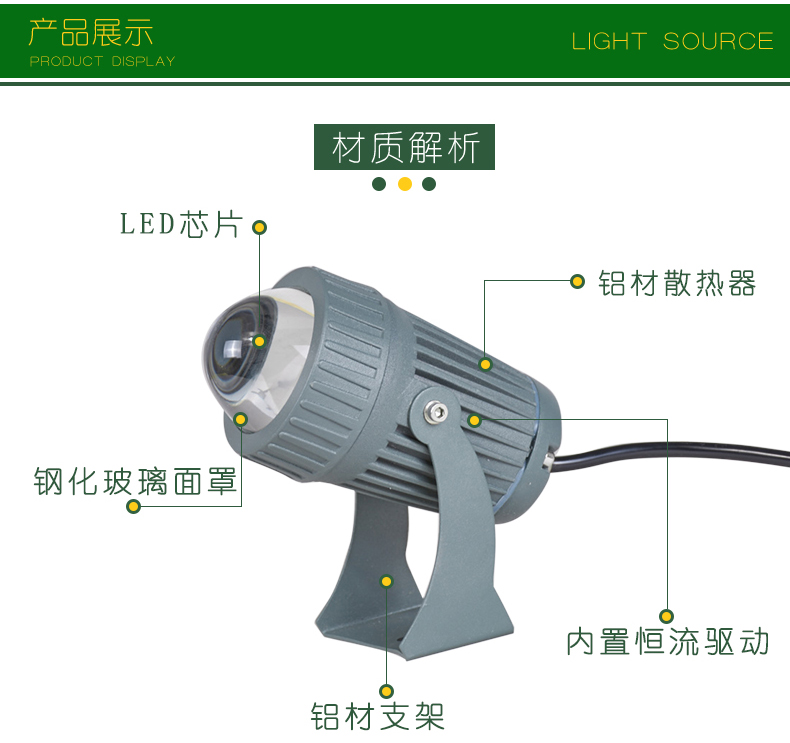 led户外投光灯一束光景观广场远程聚光射灯酒店宾馆楼体外墙亮化