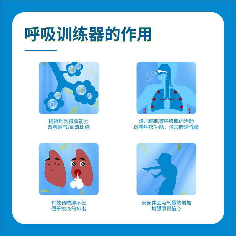 广州凌捷三球式深呼吸训练器