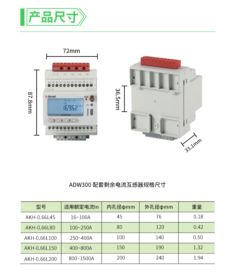 无线计量装置-厂商 江苏安科瑞电器制造有限公司