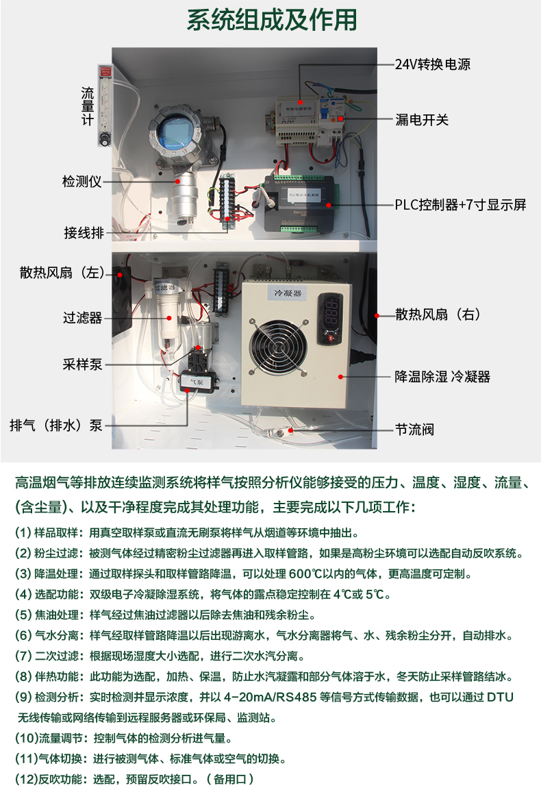VOC气体预处理系统型号
