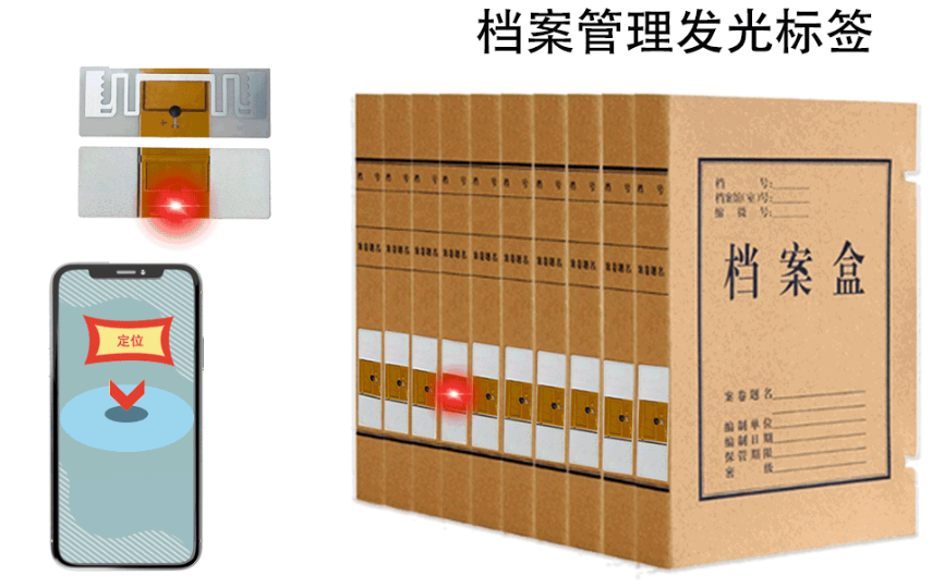 联业简江南RFID档案管理发光标签
