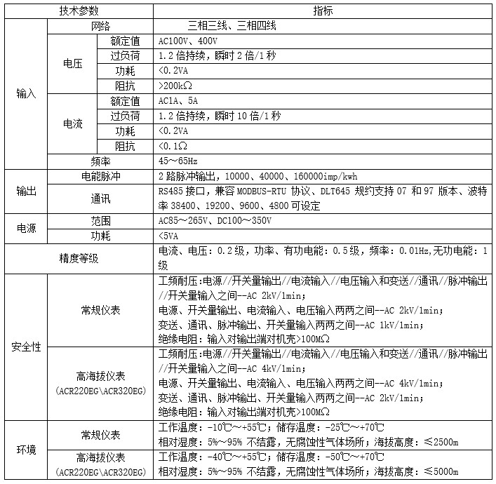 acrel安科瑞三相多功能数显电力仪表acr320el可选配复费率电能统计四