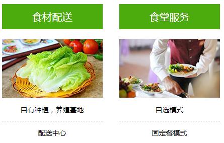 深圳市西丽食堂配送蔬菜服务公司批发价格