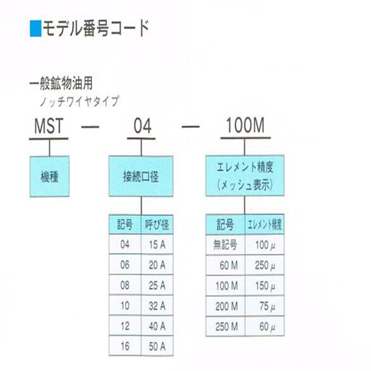 营口过滤器批发