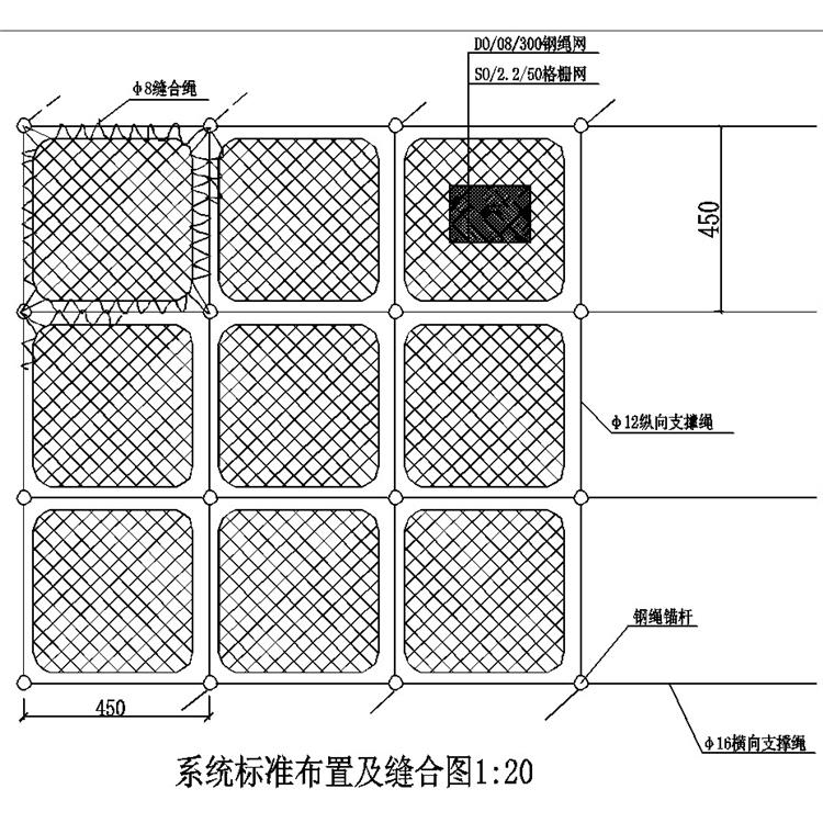 生產廠家|CX050|邊坡防護網