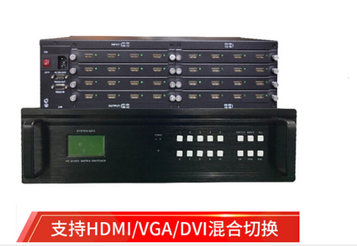 4K/HD8168 插卡式4K30高清矩阵 HDMI/DVI/VGA16进16出视频矩阵切换器