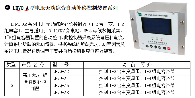 LHVQ-A型电压无功综合自动补偿控制装置系列