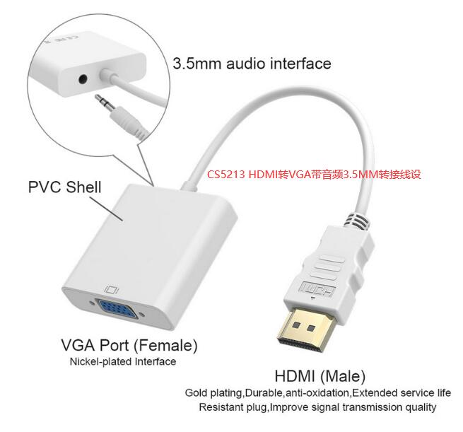 CS5213芯片|HDMI to VGA轉換頭芯片