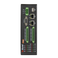 安科瑞ANet-2E8S1通信管理機 可實現不同設備供應商的智能設備互聯
