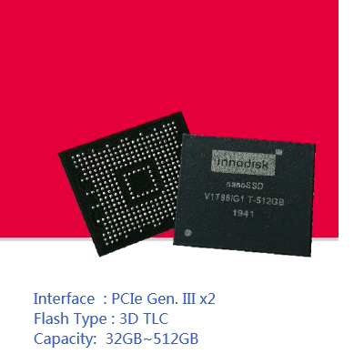 innodisk固态盘 nanoSSD PCIe DENSD-B56IG1ECAQH