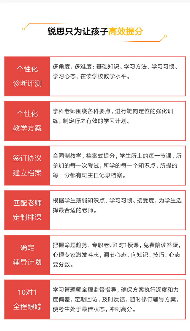 福州公式补习班价格