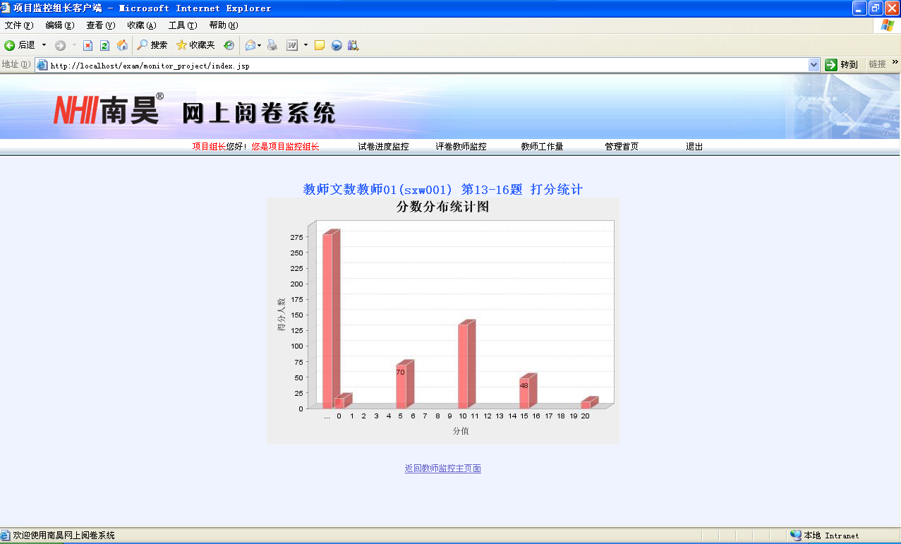 兴仁县标准化阅卷 网上评卷系统 本地化部署