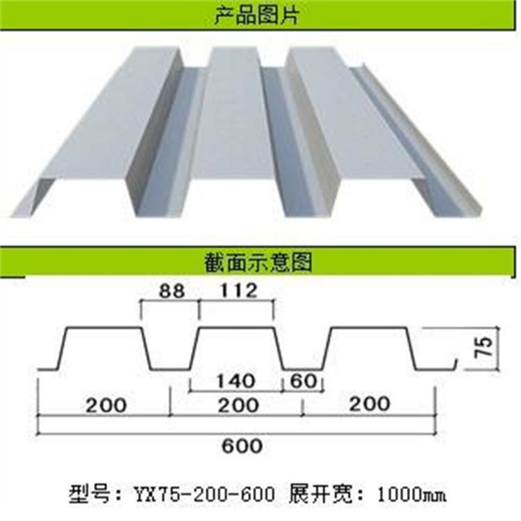 南平Y(jié)X75-200-600開口,波紋板