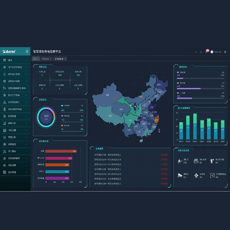 智慧消防意义 安全用电管理系统