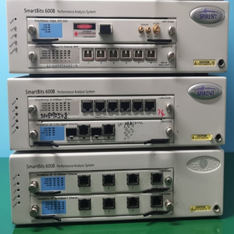 LAN-3325A数据网络分析仪维修保养