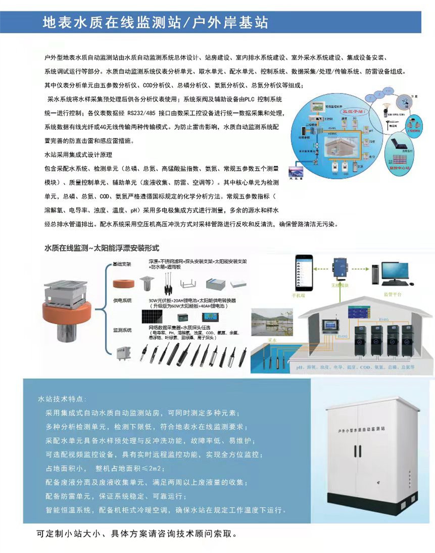 水质在线监测仪表排名