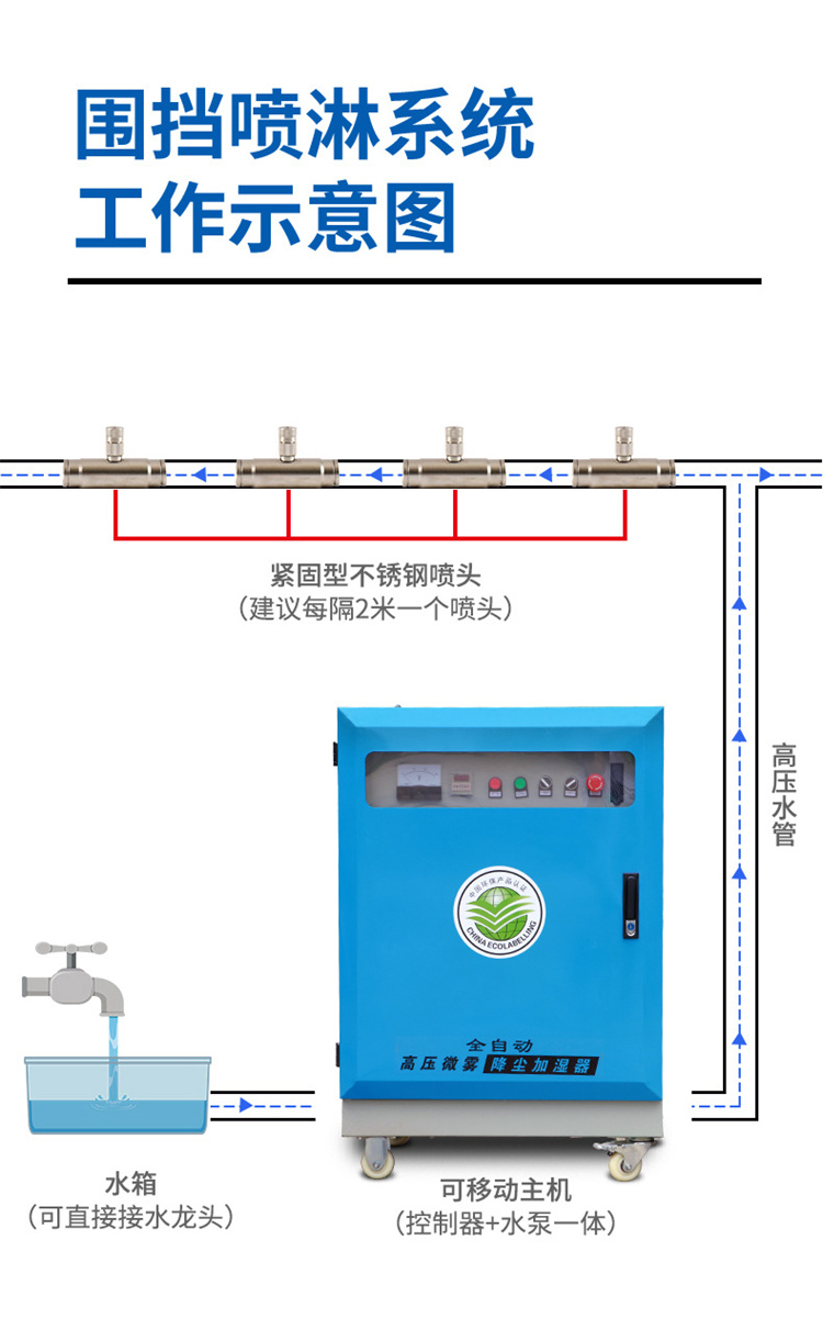 喷雾冷却系统,綦江高压造雾机