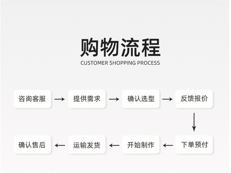 噴霧降塵車,渝北霧樁除塵