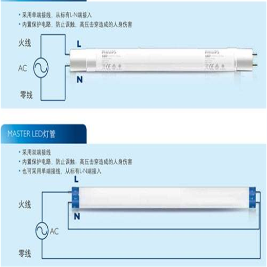 郎特科技调光led日光灯管,中国澳门新款调光led灯管