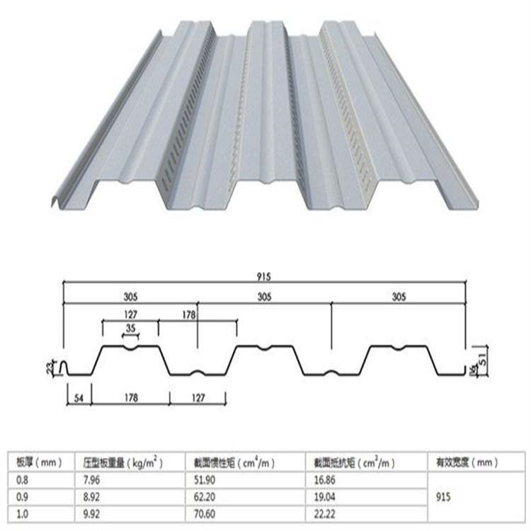 鹰潭YX75-200-600 钢承板 可零售批发