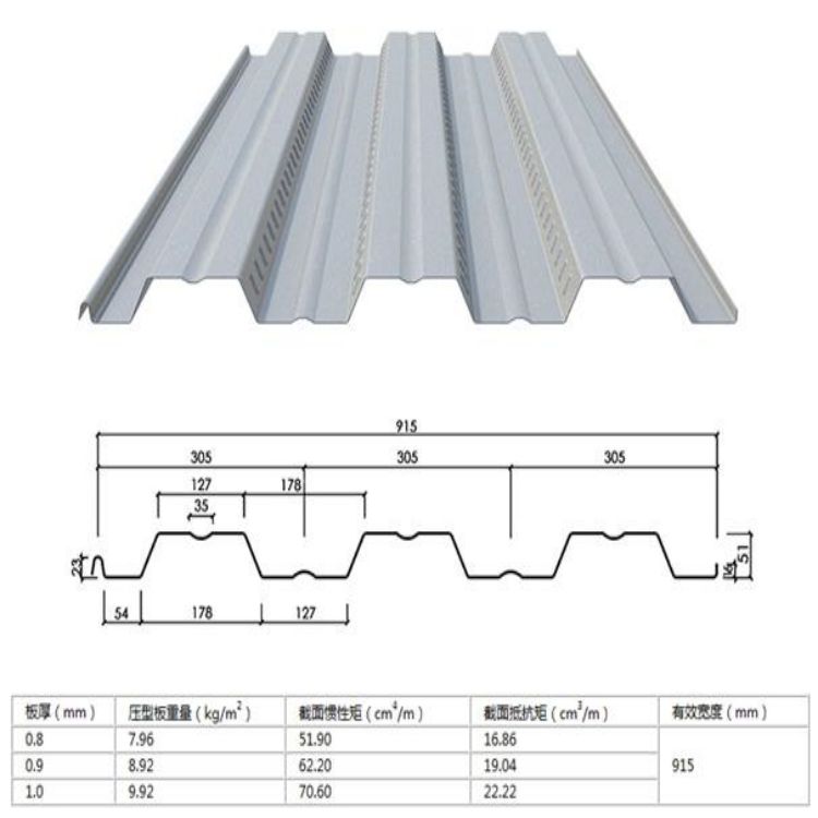 压型钢板 南京YX75-230-690 接受预定