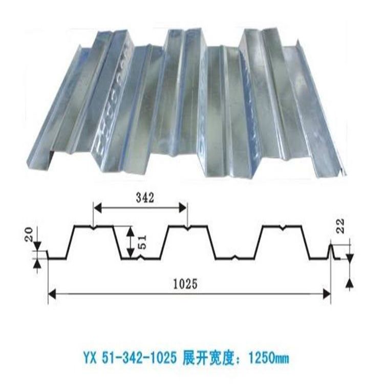 阜陽YX51-342-1025開口型,開口樓承板