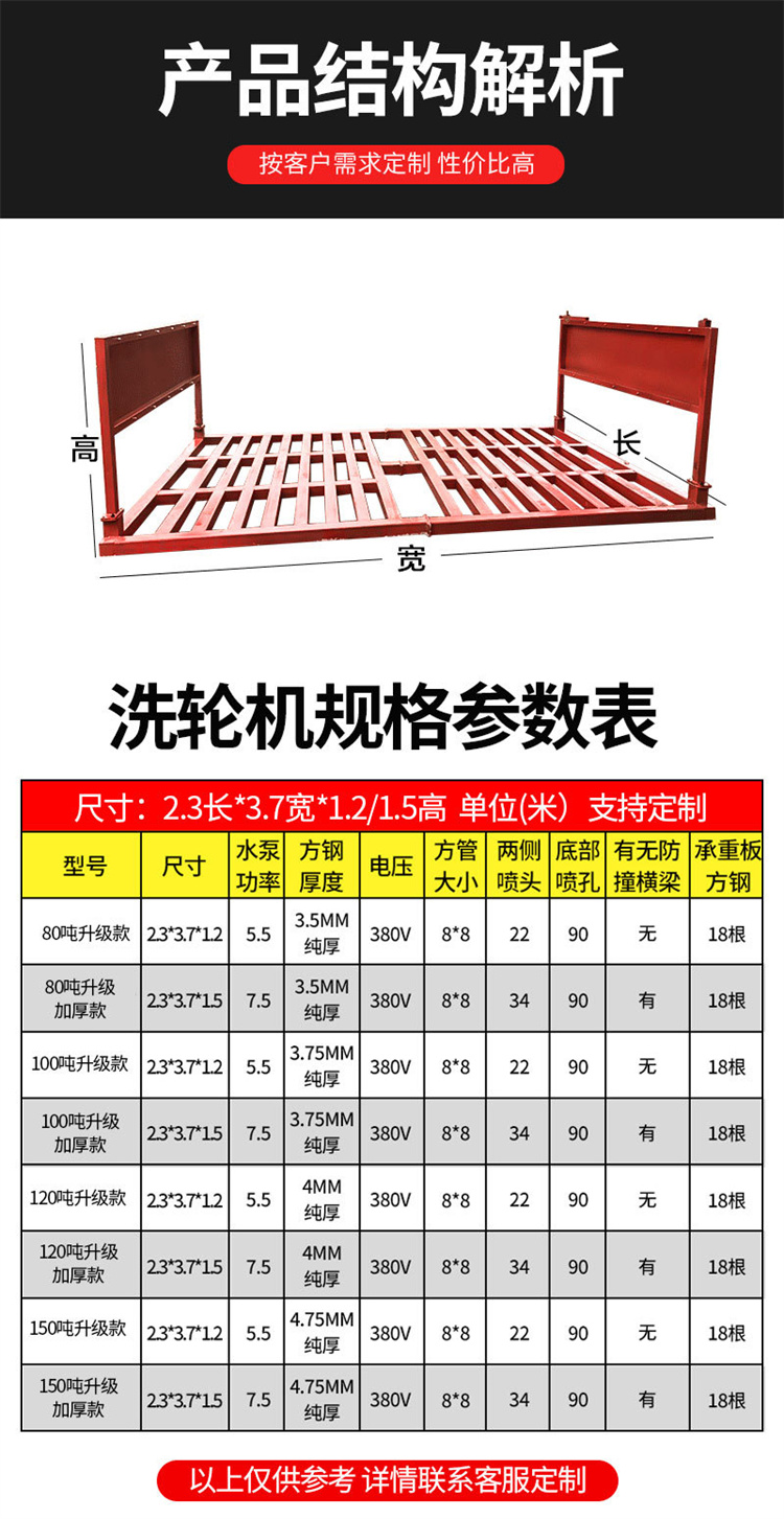 洗車臺臺工地洗輪機(jī),開州工地車洗輪機(jī)