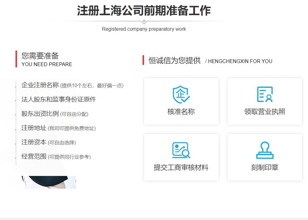 杨浦区互联网公司注册