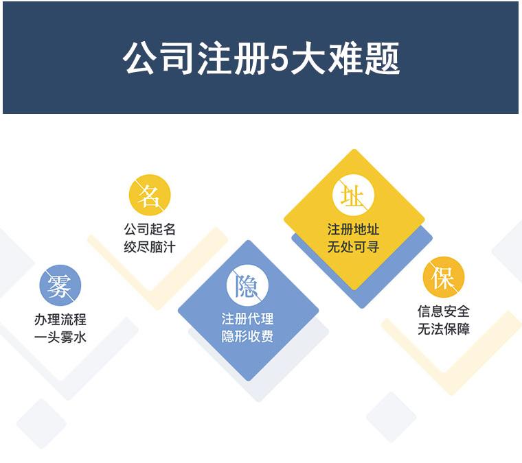 杨浦区实验室公司注册条件